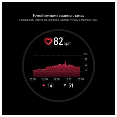 Изображение Smart часы Huawei Watch GT 2 46mm Sport Black (Latona B 19 S) - изображение 11