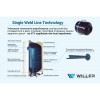 Водонагрівач Willer WILLER EV80DR Optima водонагреватель вертикальный фото №15