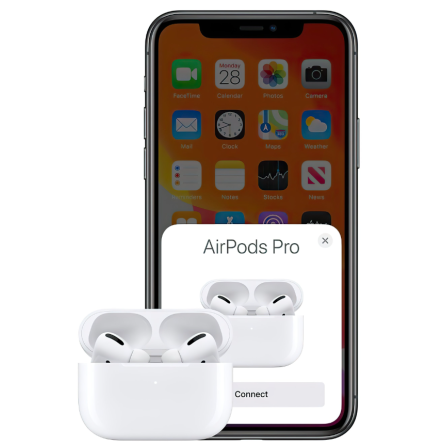 Наушники Apple AirPods Pro HC with Wireless Charging Case (MWP22RU/A) White фото №5
