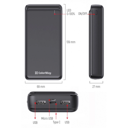 Мобільна батарея AUKEY PB-N93 20000mAh Ultra Slim 15W Black фото №3
