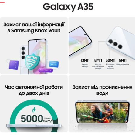 Смартфон Samsung SM-A356B (Galaxy A35 5G 6/128Gb) LBB (awesome iceblue) фото №10