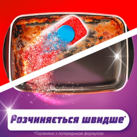 Таблетки для посудомийної машини Somat All in 1 120 шт. (9000101535297) фото №2