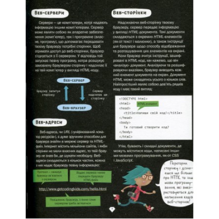 Книга Vivat Програмування для дітей. HTML, CSS та JavaScript - Девід Вітні  (9789669820310) фото №9