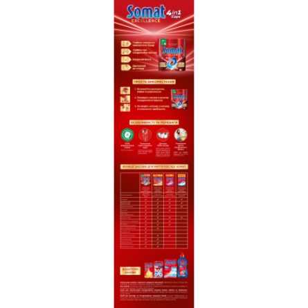 Таблетки для посудомийної машини Somat Excellence 30 шт. (9000101550443) фото №8
