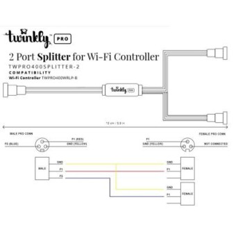 Изображение Гирлянда Twinkly Сплиттер-разветвитель Pro, IP65, черный (TWPRO400SPLITTER-2)