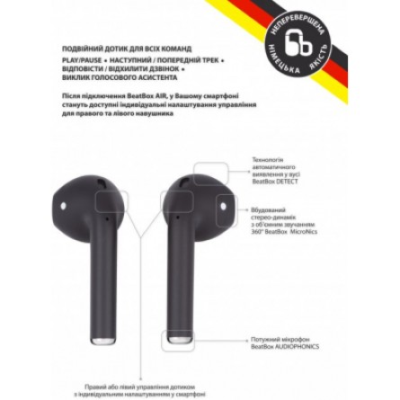Навушники BeatBox PODS AIR 2 Wireless Charging Black (bbpair2wcb) фото №3