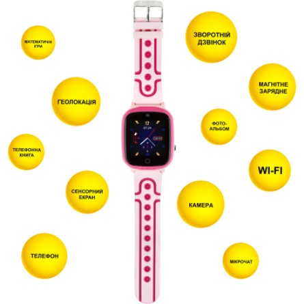 Smart годинник Aura A2 WIFI Pink (KWAA2WFP) фото №3