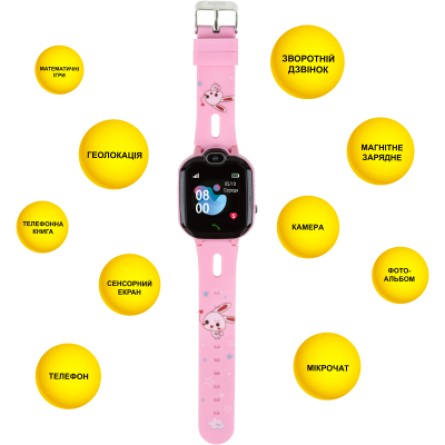 Smart часы Aura A3 WIFI Pink (KWAA3P) фото №4