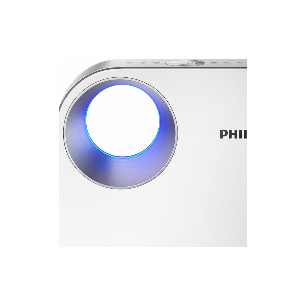 Очиститель воздуха Philips Series 4500i AC4550/50 фото №6