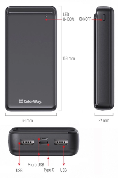 Мобільна батарея AUKEY PB-N93 20000mAh Ultra Slim 15W Black фото №3