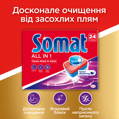 Таблетки для посудомийної машини Somat All in 1 120 шт. (9000101535297) фото №3