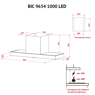 Вытяжки Perfelli BIC 9654 I 1000 LED фото №10