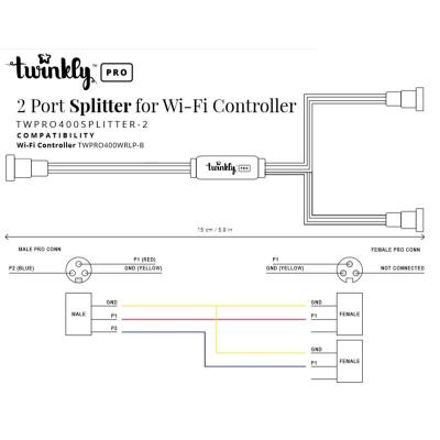 Гірлянда Twinkly Сплиттер-разветвитель Pro, IP65, черный (TWPRO400SPLITTER-2)