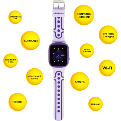 Smart часы Aura A2 WIFI Purple (KWAA2WFPE) фото №3