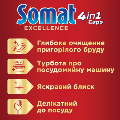 Таблетки для посудомийок Somat Excellence 65 шт. (9000101514094) фото №2
