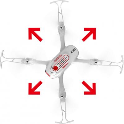 Радиоуправляемая игрушка Syma Квадрокоптер с 2,4 Ггц управлением и FPV-камерой 14,4 cм (X22SW White) фото №4