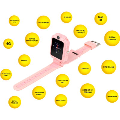 Smart часы Aura A4 4G WIFI Pink (KWAA44GWFP) фото №4